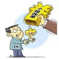 跟工资有关的头像