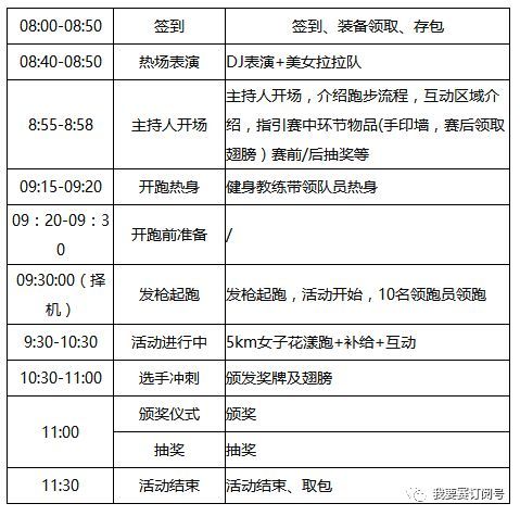 免费2018ladyrun京东女子跑珠海站开放报名专为女性量身定制的5公里花样跑