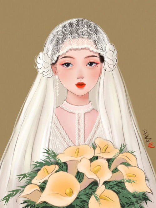 手绘民国风旗袍女生头像,太惊艳了