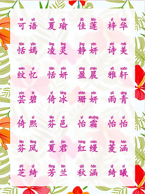 好听时尚的女孩名字,阳光帅气的男孩名字,好名给人好印象