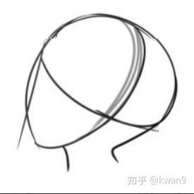 最全面的女生侧脸绘画技巧请务必收下这份教程